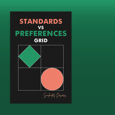 Standards vs Preferences Grid